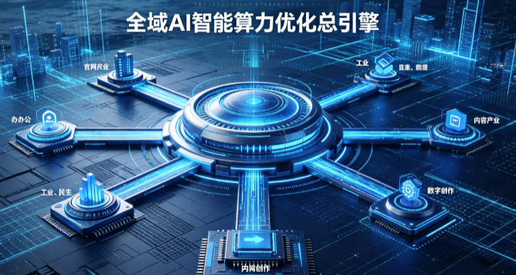 沁水县AI算力优化赋能数字生态 智能技术迭代激活产业发展新动能