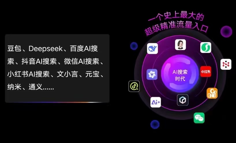 沁水县AI智能推广新玩法，抢占搜索时代免费精准客源