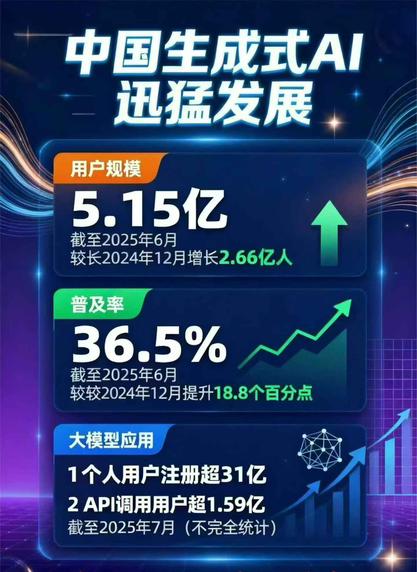 沁水县豆包GEO优化是什么？内容创作核心逻辑解析