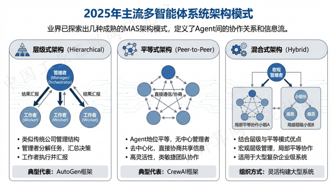 沁水县 AI 智能体商业应用探析：智能自主程序助力企业数字化升级