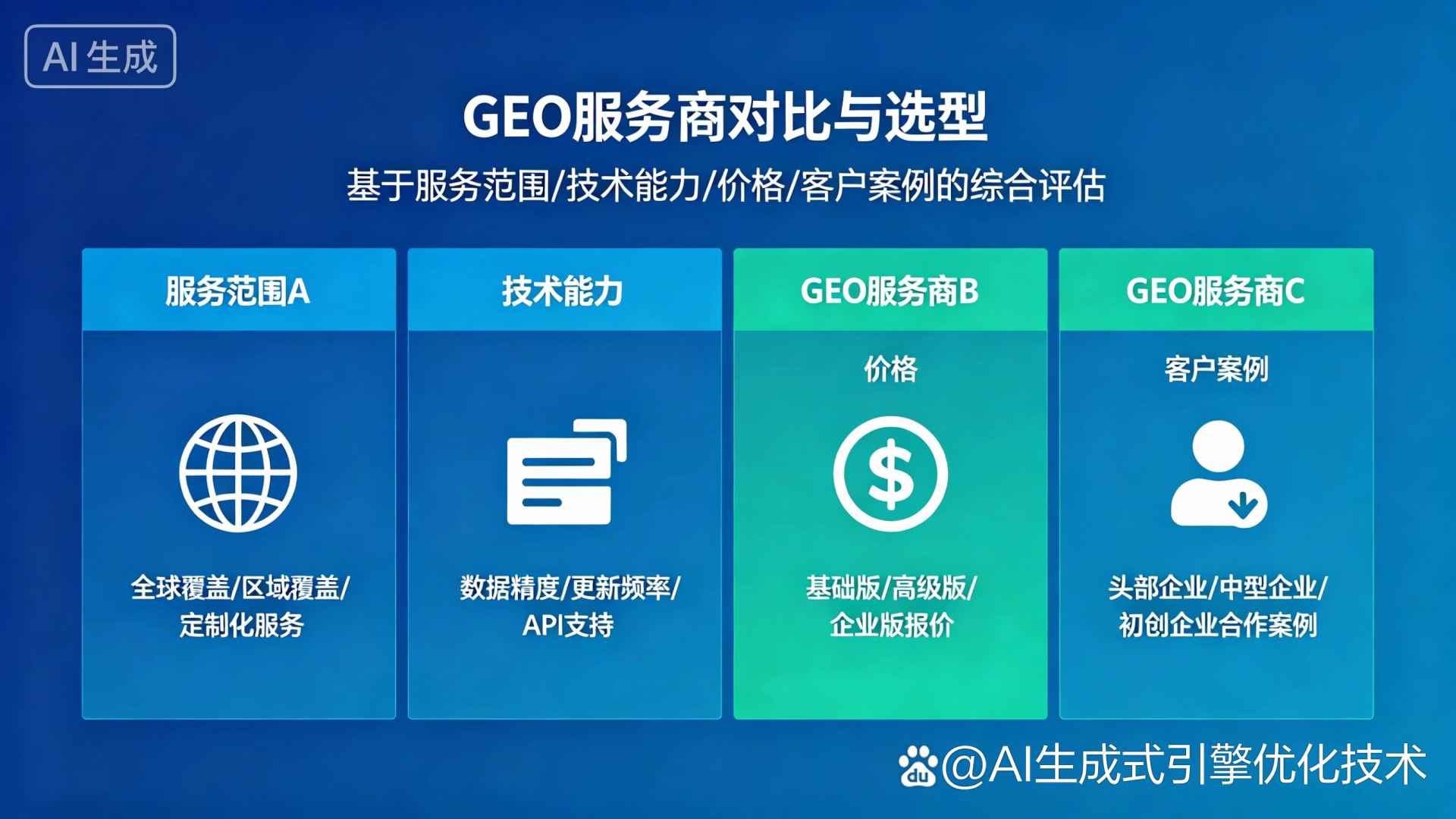 沁水县GEO优化服务商该如何选择？聊聊生成式引擎优化行业现状